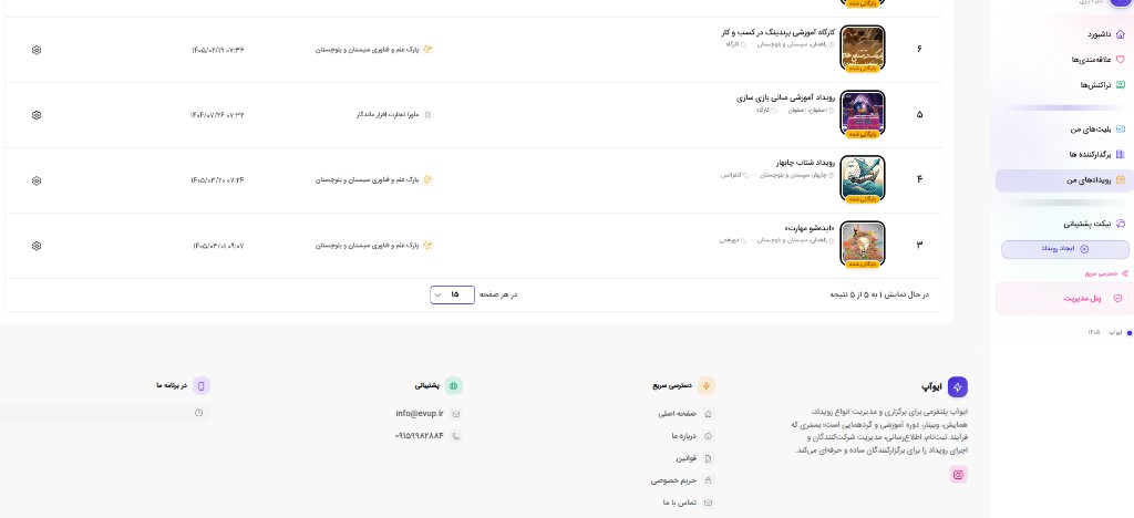 پنل کاربری