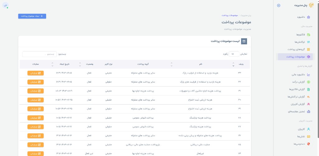 پنل مدیریت